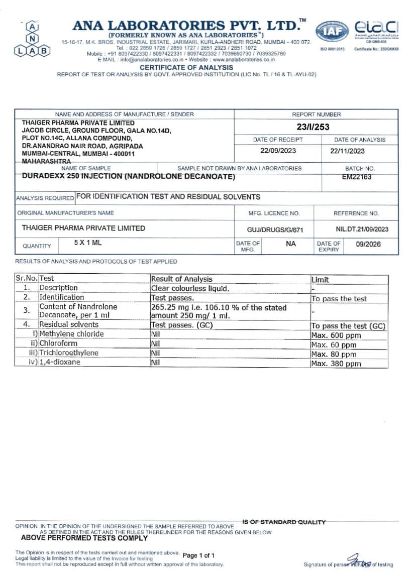 Certificate of analysis 2